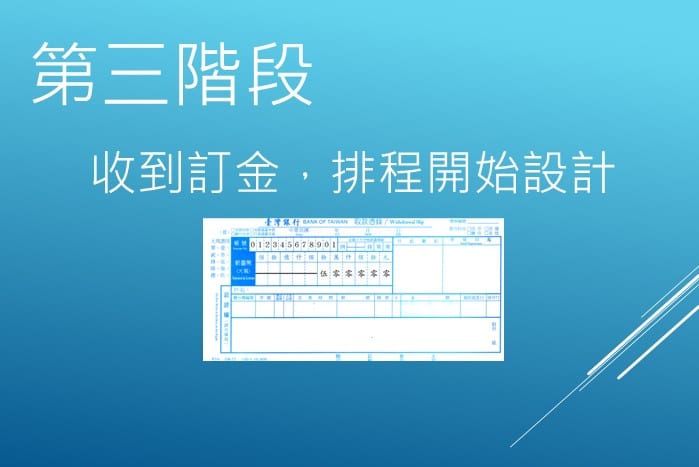 產品設計流程-第三階段