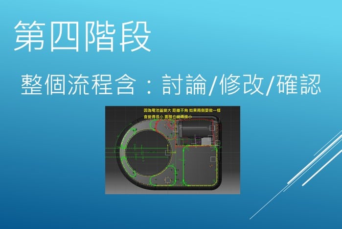 產品設計流程-第四階段