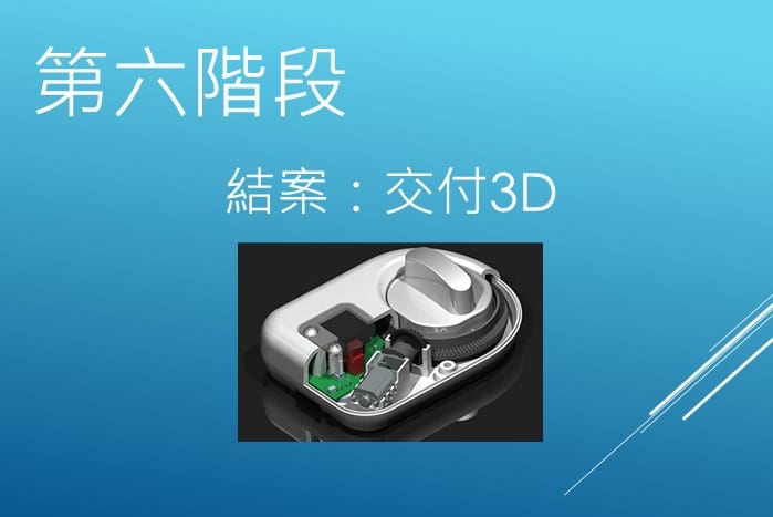 產品設計流程-第六階段